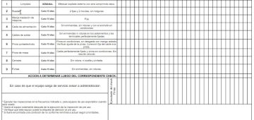 Check List de Inspeccion de Soldadura Elec